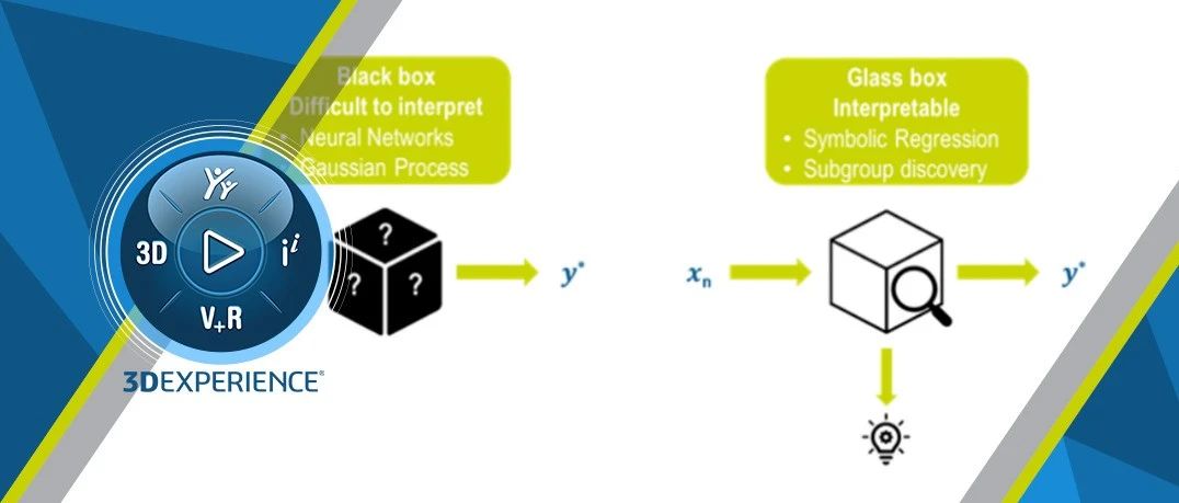 从黑盒到玻璃盒：用BIOVIA Pipeline Pilot解锁SISSO的科学洞见