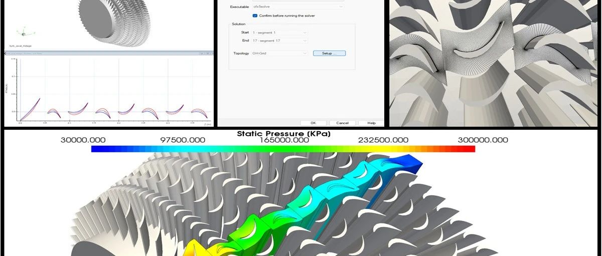Ansys与Concepts NREC联合推出面向叶轮机械设计和分析的自动化工作流程