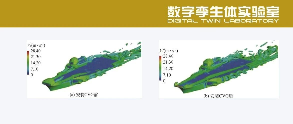 舰载航空飞行器气动技术发展趋势研究