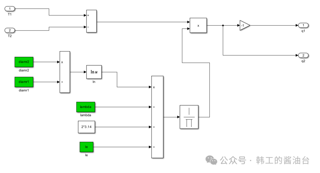 圆柱传热公式Simulink封装