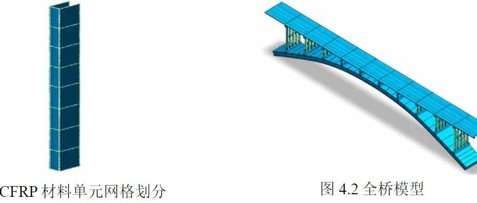 NFX|拱桥立柱U型裂缝分析