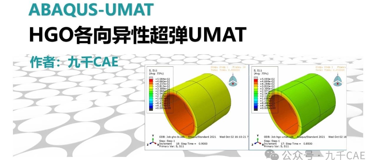 【ABAQUS-UMAT第7课】HGO各向异性超弹UMAT