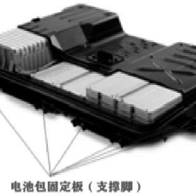 动力电池系统振动试验入门：标准、预处理、夹具和固定方式等