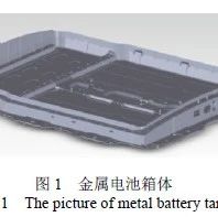 模拟仿真 | 碳纤维复合材料动力电池箱体挤压性能仿真分析