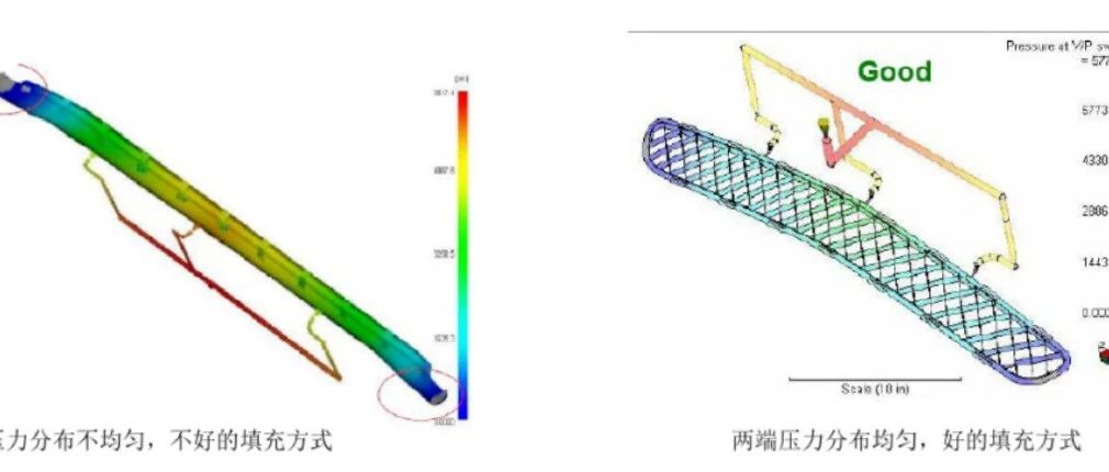 模流分析全攻略：前期准备至结果解读，确保汽车模具设计的精准度