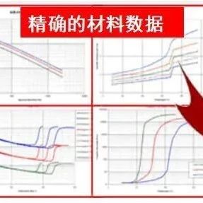 技术分享 | 材料特性UDB文件如何影响注塑模流仿真分析准确性