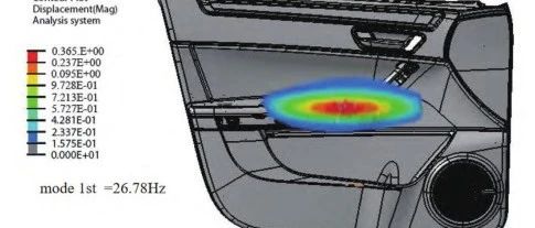 某SUV前门内饰板设计及有限元模态分析