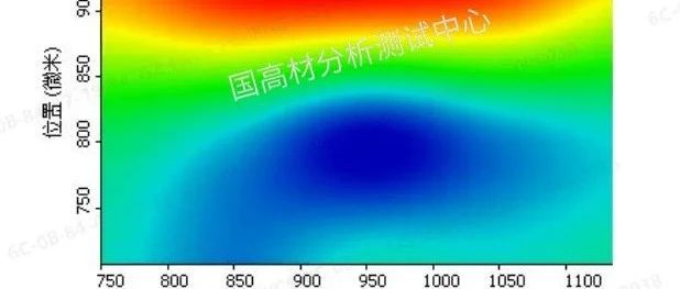 技术文章 | 无“微”不知——显微红外光谱法分析塑料合金材料