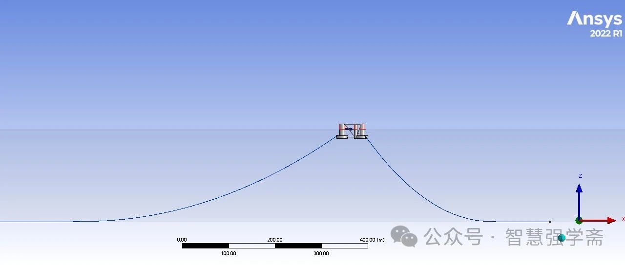 ANSYS AQWA学习与实践（二）不起眼的平衡计算