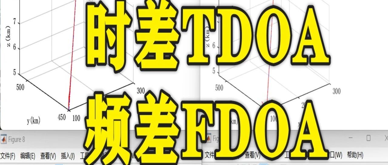 2-268基于Matlab的时差和频差无源定位算法