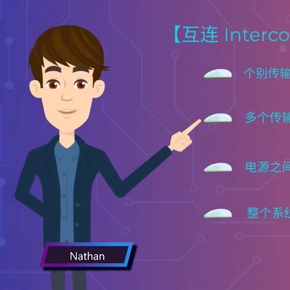 【仿真分析 Q&A】 迷你智库 I 02 互连与信号完整性的关系