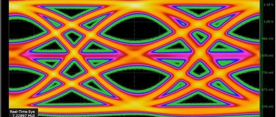 GDDR7 Demo演示:AI推理应用的理想内存解决方案