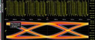Cadence发布行业首个SMIC 14nm 10G多协议SerDes PHY IP