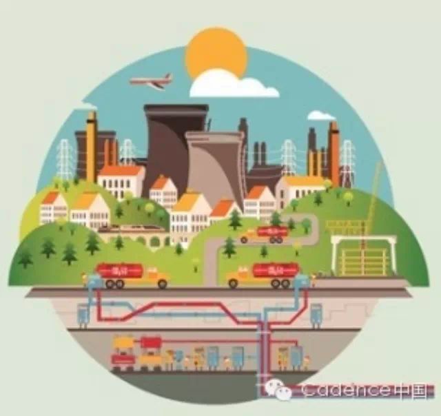 Tensilica最新处理器节省高达75%的内存功耗和面积