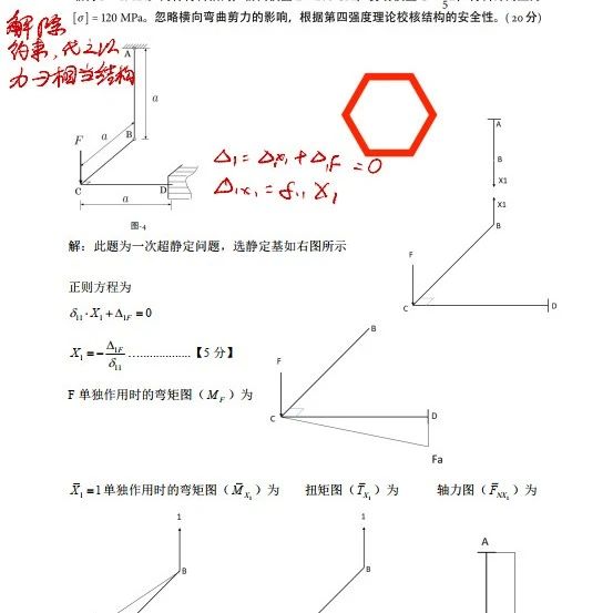 少走弯路！一份详尽的新手自学材料力学高效学习指南与技术章程