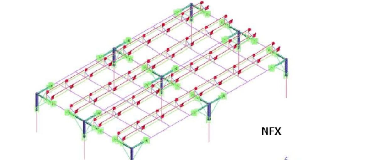 NFX|Gen与NFX联合仿真注意事项