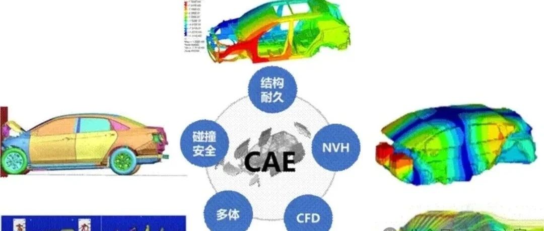 超单元法应用实践