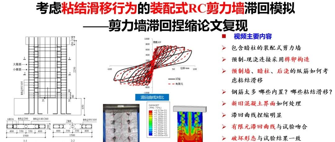 ABAQUS剪力墙滞回捏缩论文复现——考虑粘结滑移行为的装配式RC剪力墙滞回模拟