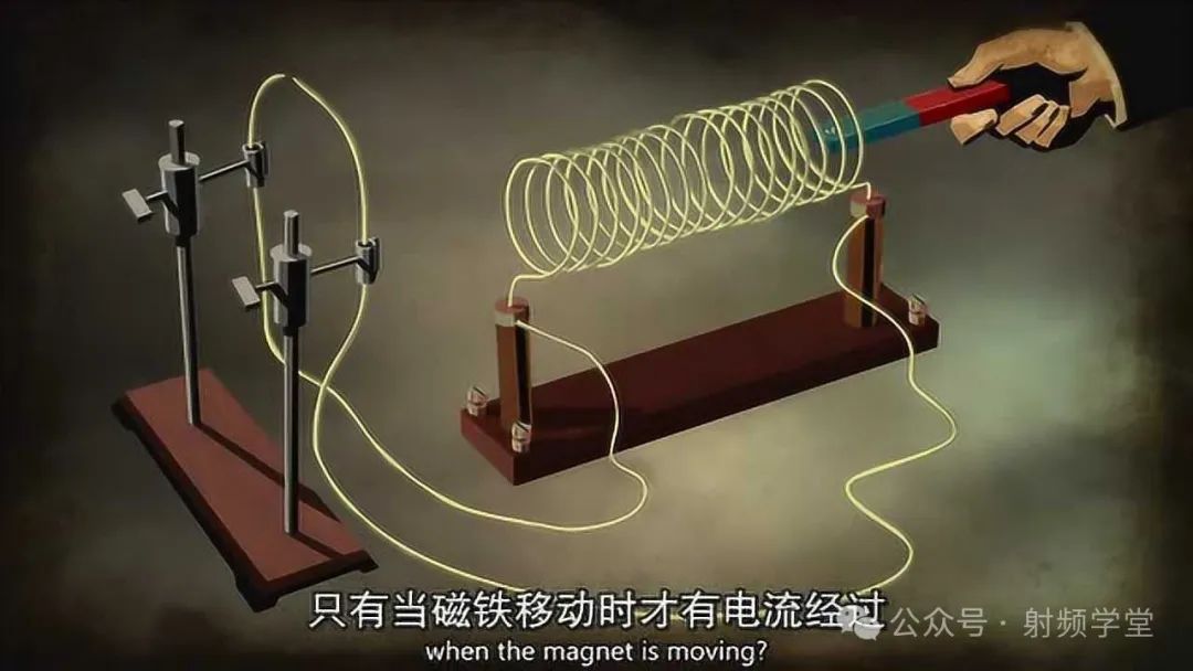 法拉第是这样发明发电机的，变化的磁场产生电_腾讯视频