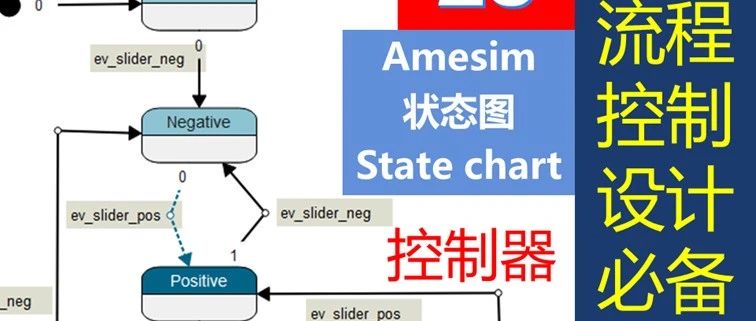 第25期 Statechart状态图流程控制器