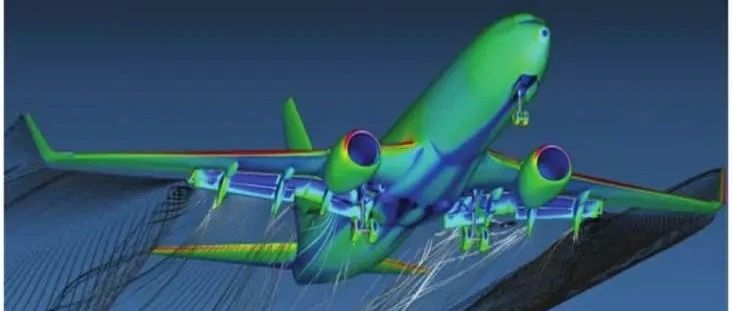 AR：航空航天计算流体力学CFD技术现状及展望