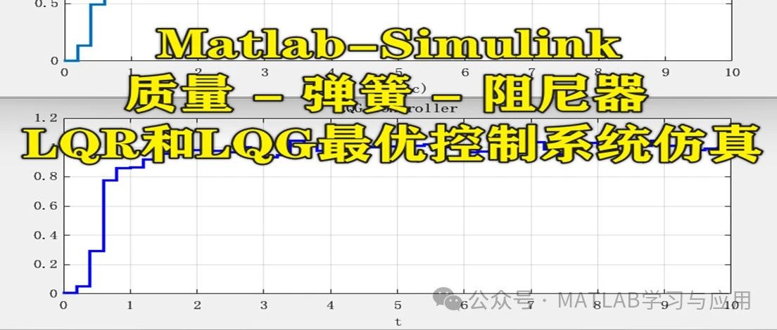 基于Matlab-Simulink的质量 - 弹簧 - 阻尼器LQR和LQR最优控制系统仿真