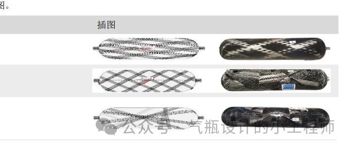 关于储氢气瓶铺层角度与性能的探讨