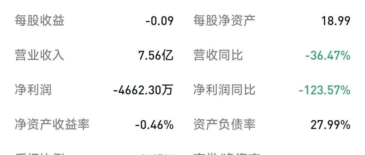 国产射频芯片龙头一季度转亏，射频芯片未来何去何从？