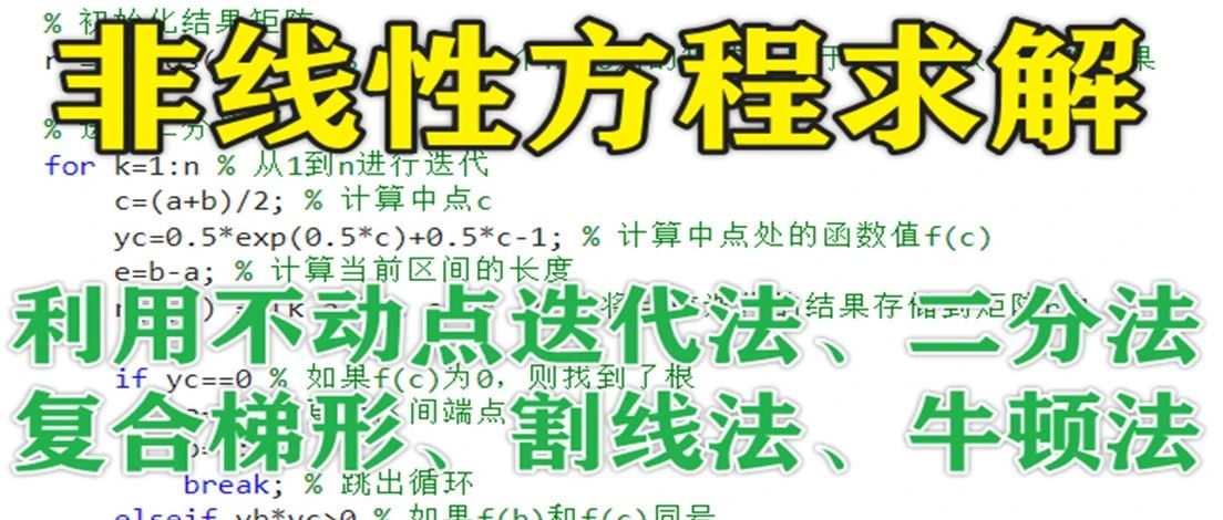 2-324基于Matlab的非线性方程求解