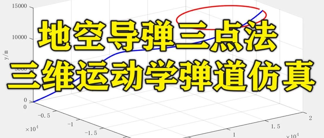 2-327基于Matlab的地空导弹三点法三维运动学弹道建模与仿真
