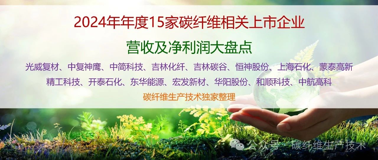 重磅盘点·盘点国内15家碳纤维相关上市企业2024年年度营收及净利润情况