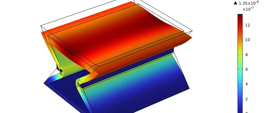 Comsol磁性塑料结构件的力学建模