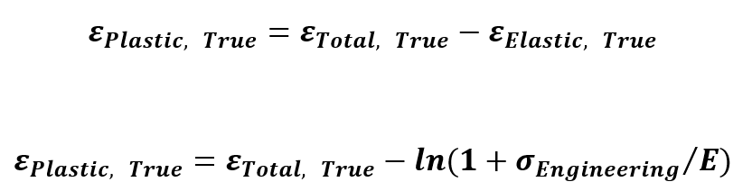 true plastic strain calculation