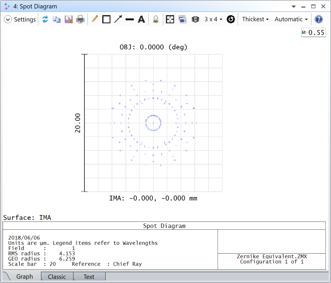 Spot_diagram_2