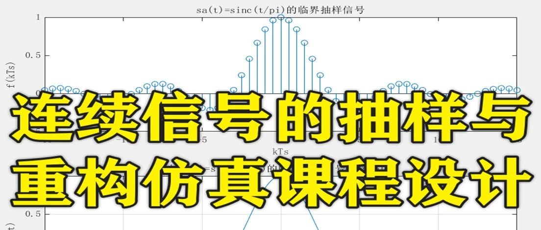 2-332基于Matlab的连续信号的抽样与重构仿真课程设计