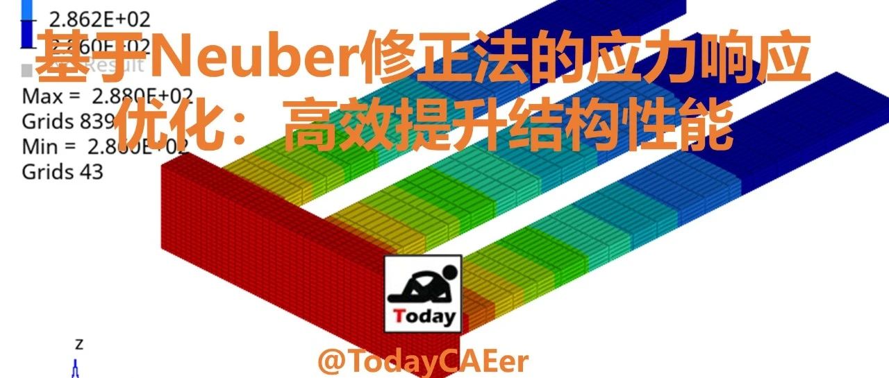 铝制散热片热优化：创新设计与性能提升