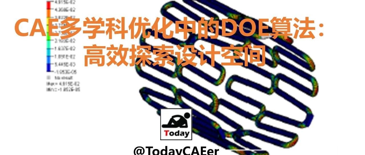CAE多学科优化中的DOE算法：高效探索设计空间
