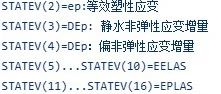 考虑背应力的GTN umat 子程序