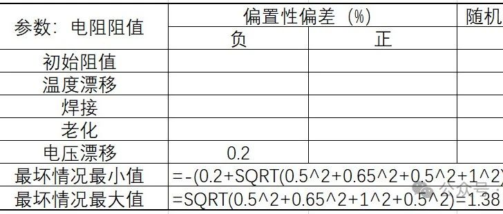 一起做一下BMS的最差情况电路分析(WCCA)（上）