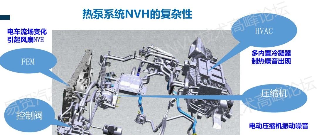 吉利 | 新能源汽车热管理NVH典型案例分享