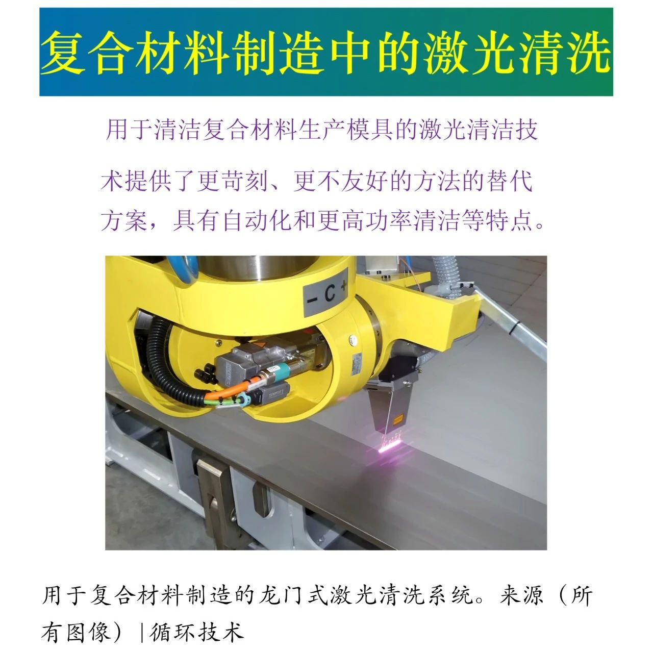 复材技术·复合材料制造中的激光清洗