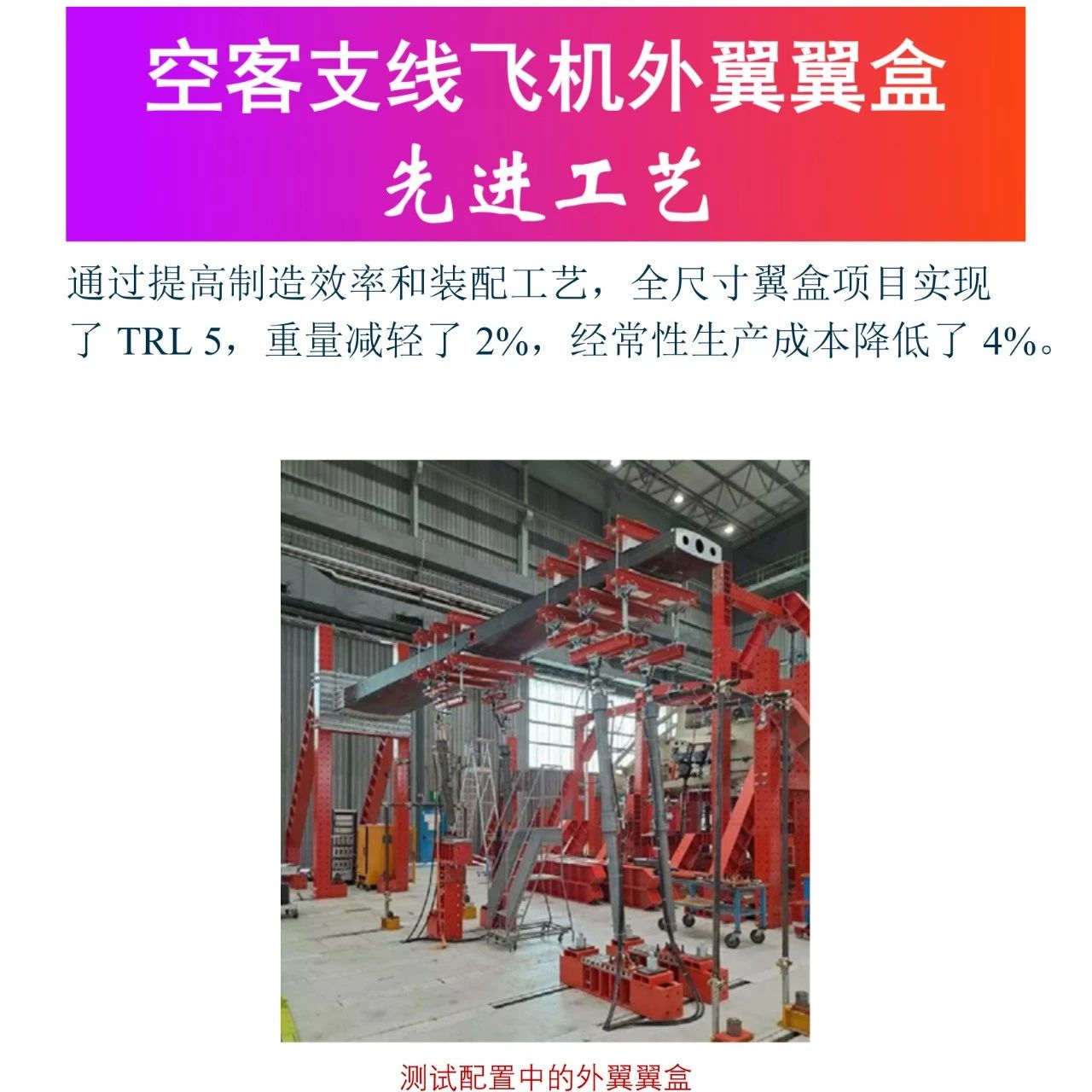 复材技术·空客支线飞机外翼翼盒先进工艺