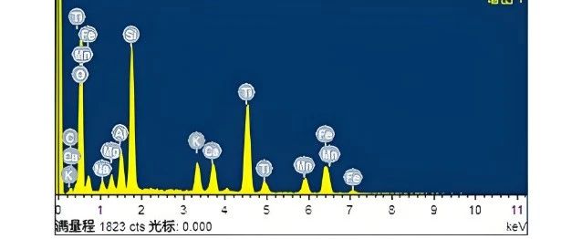 EDS和XPS分析的区别