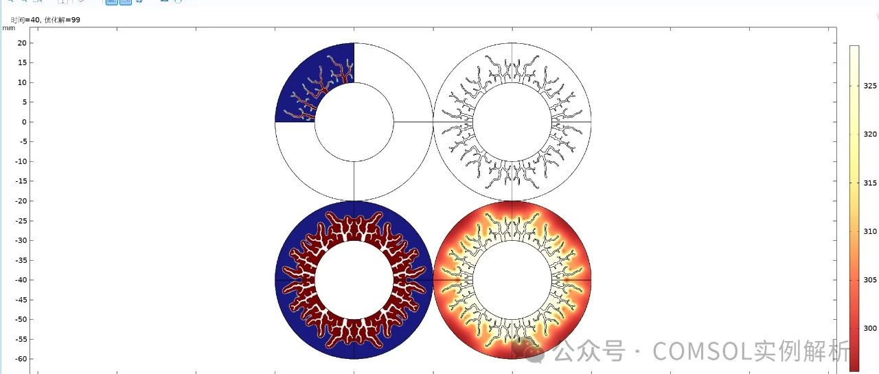 COMSOL 瞬态 相变+拓扑优化