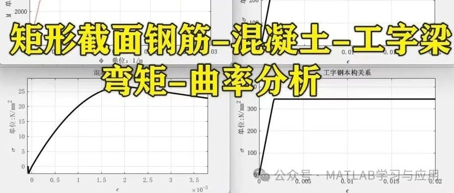 2-343 基于Matlab的矩形截面钢筋-混凝土-工字梁弯矩-曲率分析