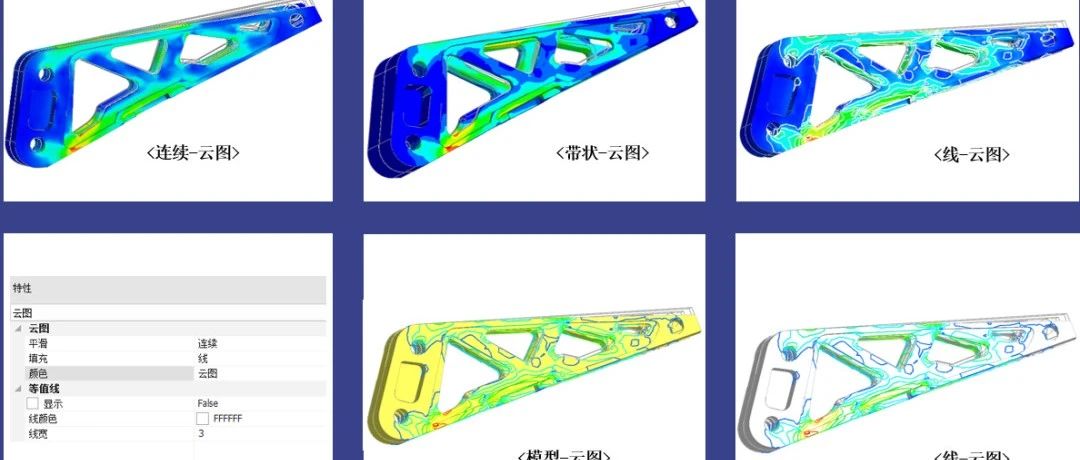 NFX|怎么调整节点显示大小