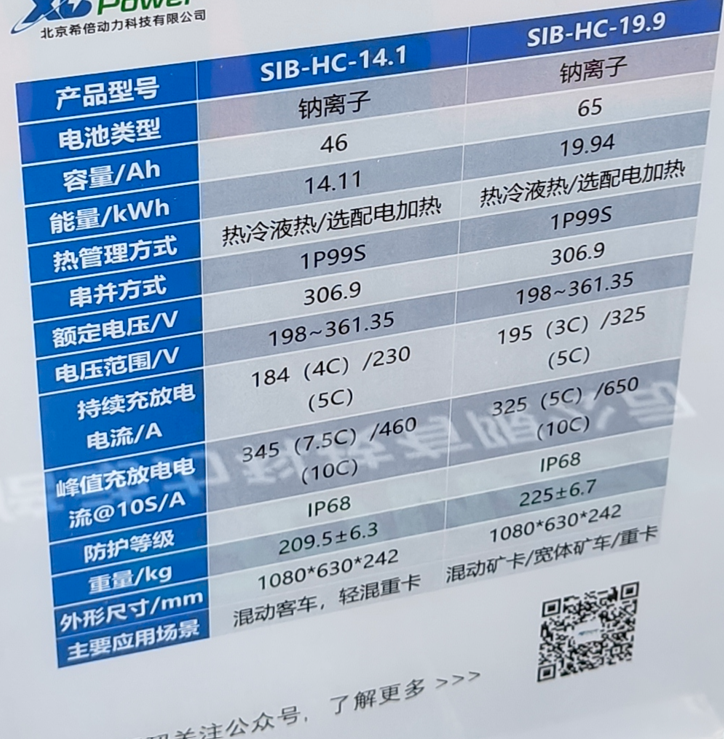 Ein Bild, das Text, Screenshot, Schrift, Karte Menü enthält.KI-generierte Inhalte können fehlerhaft sein.