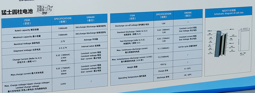 Ein Bild, das Text, Screenshot, parallel enthält.KI-generierte Inhalte können fehlerhaft sein.