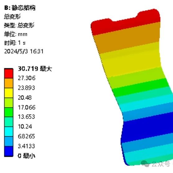 背板静力学仿真