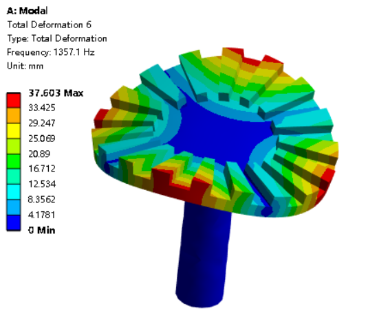ANSYS Workbench周期对称模型的模态分析方法的图7
